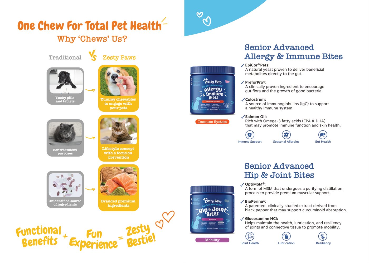 One Chew For Total Pet Health · Senior Allergy & Hip Joint