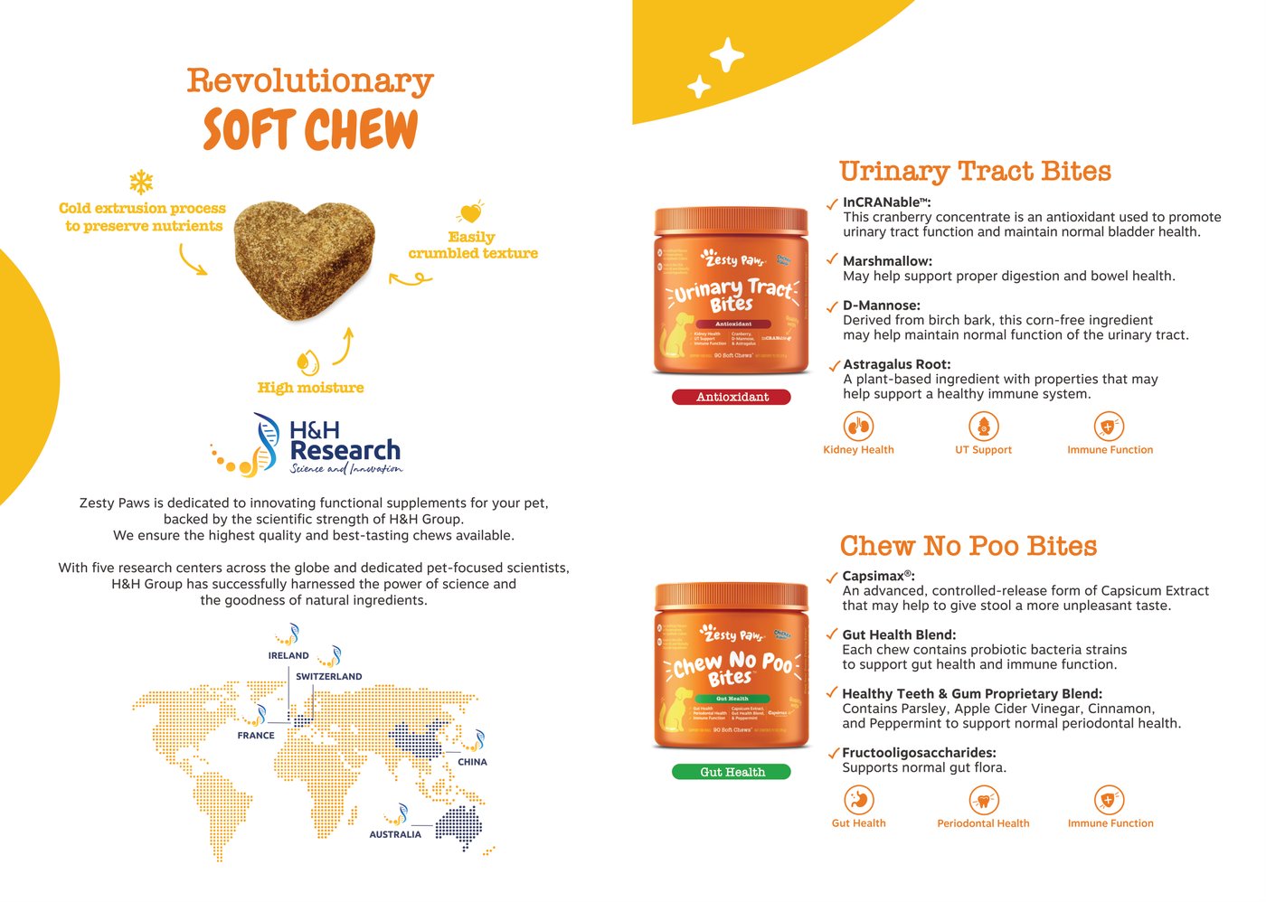 Revolutionary Soft Chew · Urinary Tract · Chew No Poo
