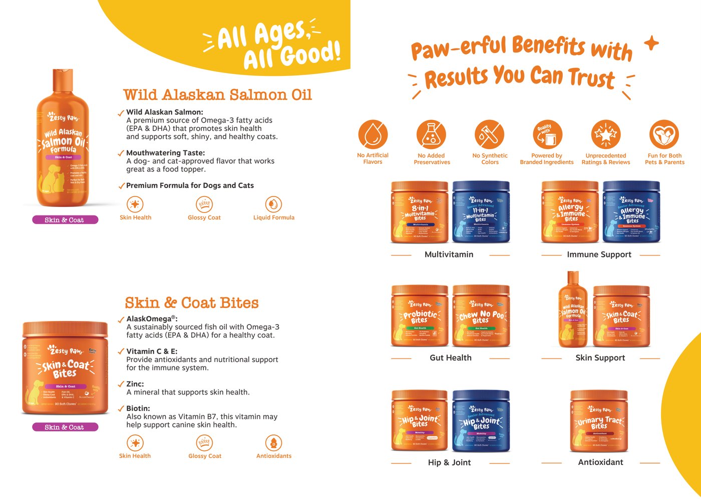Wild Alaskan Salmon Oil · Skin & Coat · Full product lineup