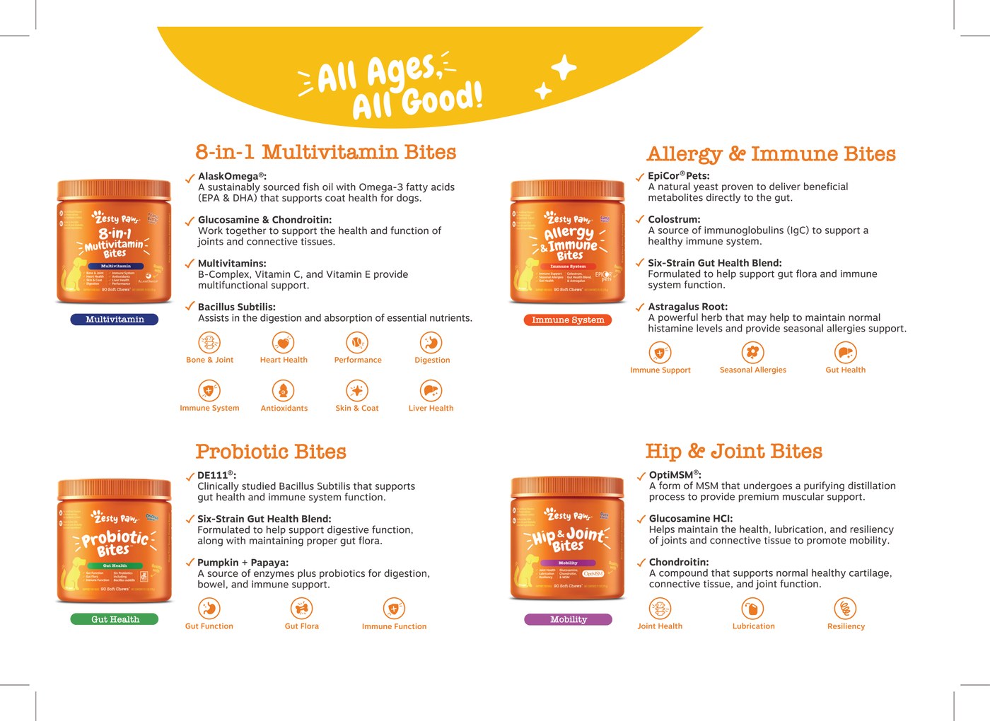 All Ages All Good · 8-in-1 Multivitamin · Allergy + Immune · Probiotic · Hip + Joint